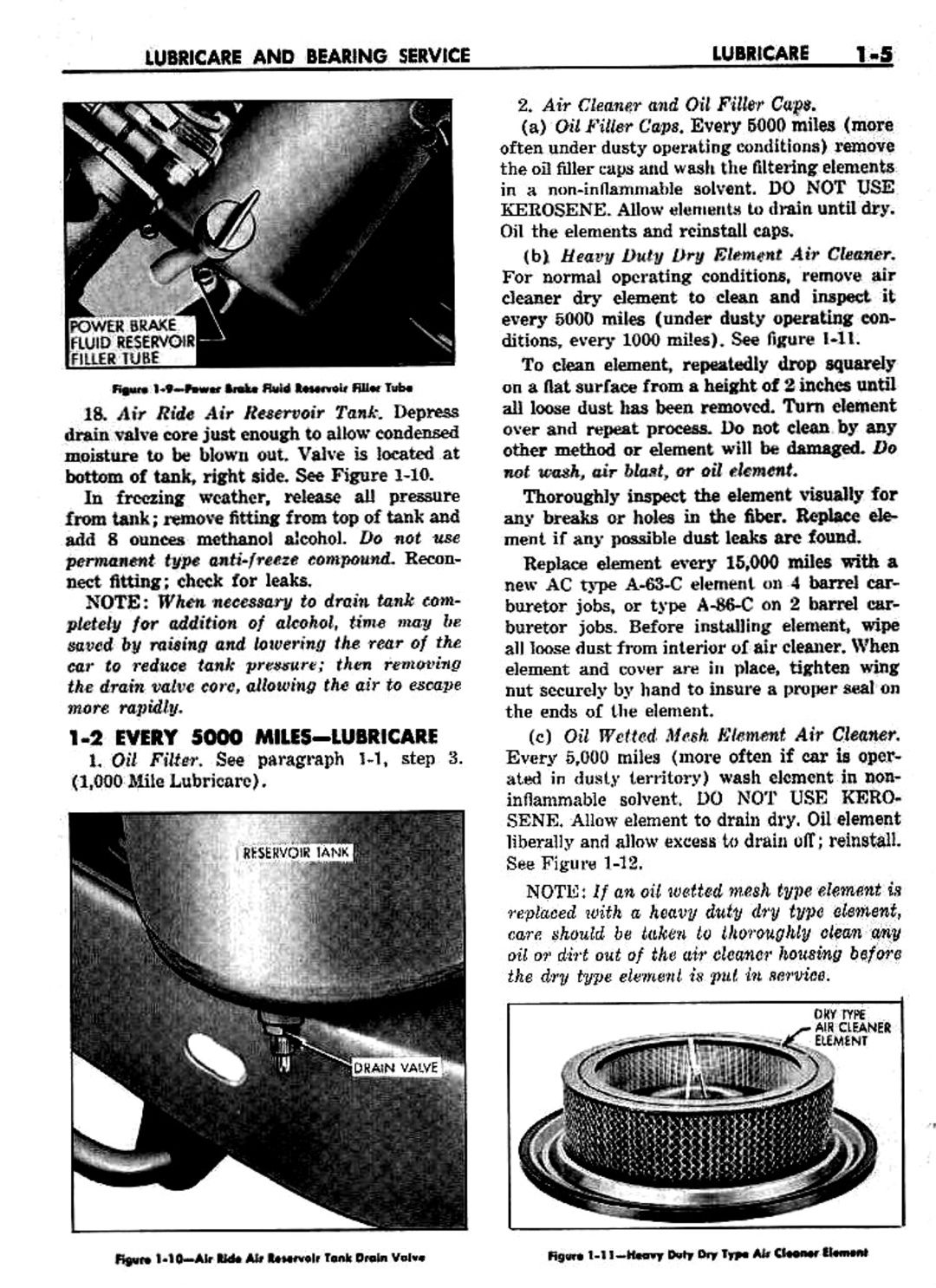 n_02 1959 Buick Shop Manual - Lubricare-005-005.jpg